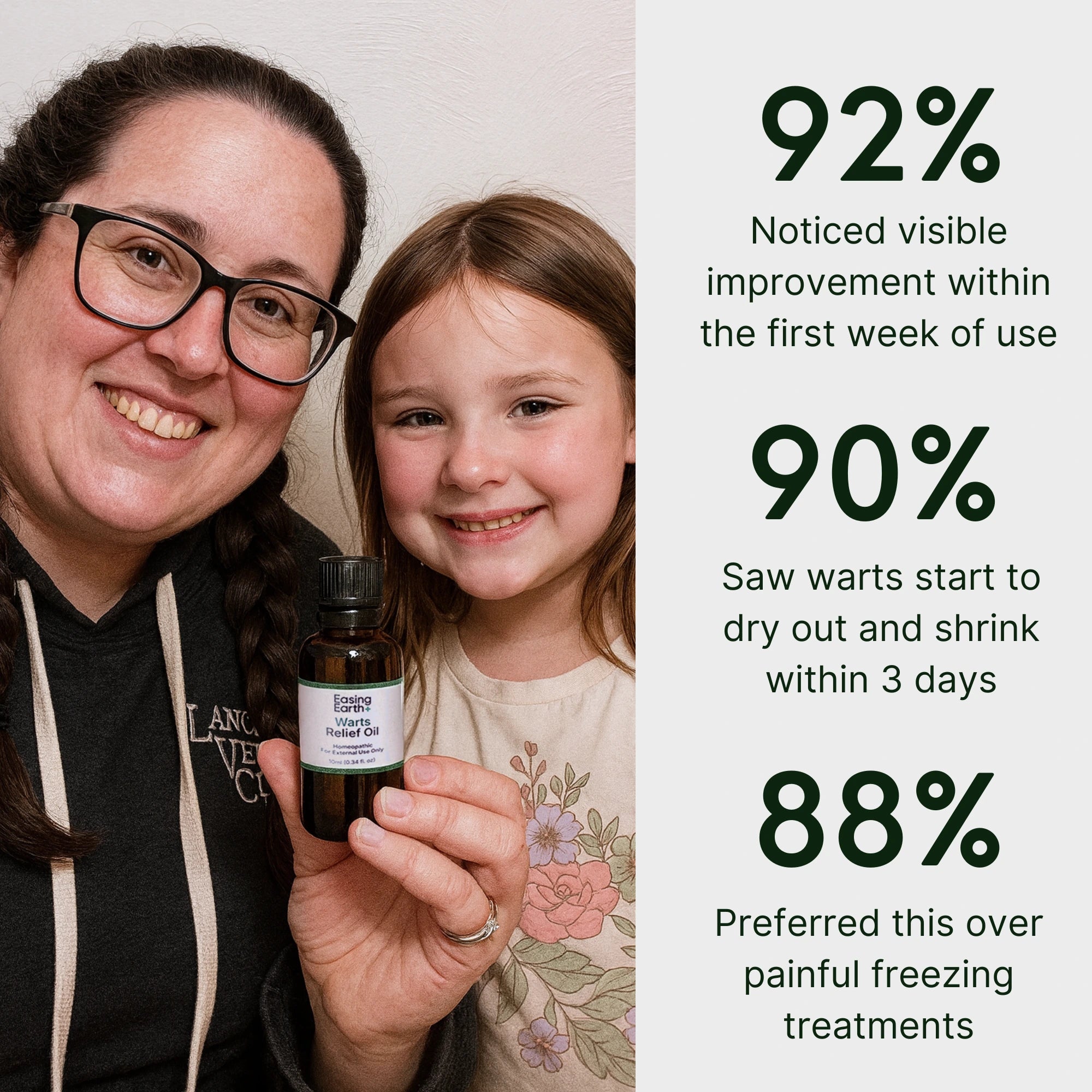 Natural Warts Relief Oil 11ml
